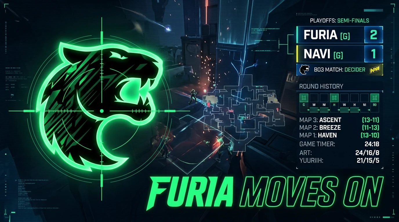 FURIA Advances in VCT Americas Stage 2 Playoffs — The Crosshair Codes Behind Their Run